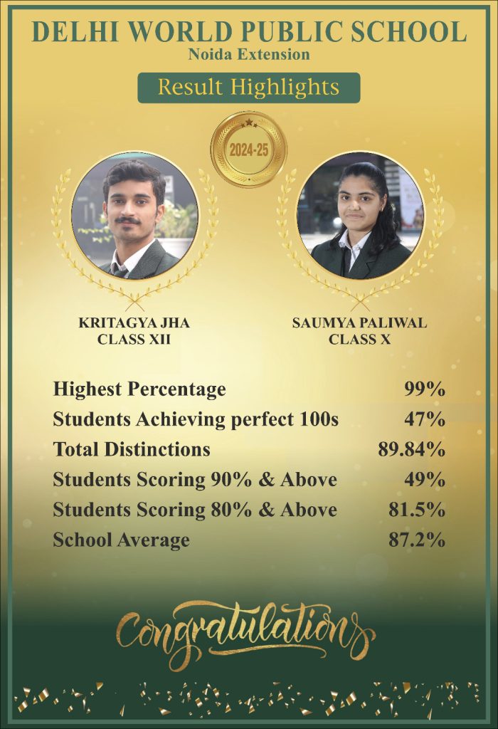 CLASS X AND XII CBSE Result Highlights 2024-25